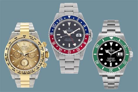 best rolex to buy new|best rolex to buy for investment.